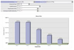 KPMD MIS Dashboard
