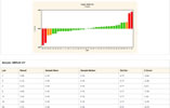 KPMD MIS Dashboard